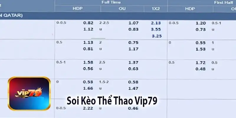Thể thao Vip79 – Sân chơi cực đỉnh cho người mê cá độ 15 Thể thao Vip79 – Sân chơi cực đỉnh cho người mê cá độ