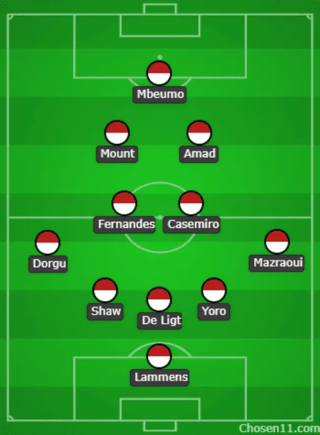 Đội hình dự kiến của MU trước trận Everton tại Ngoại hạng Anh